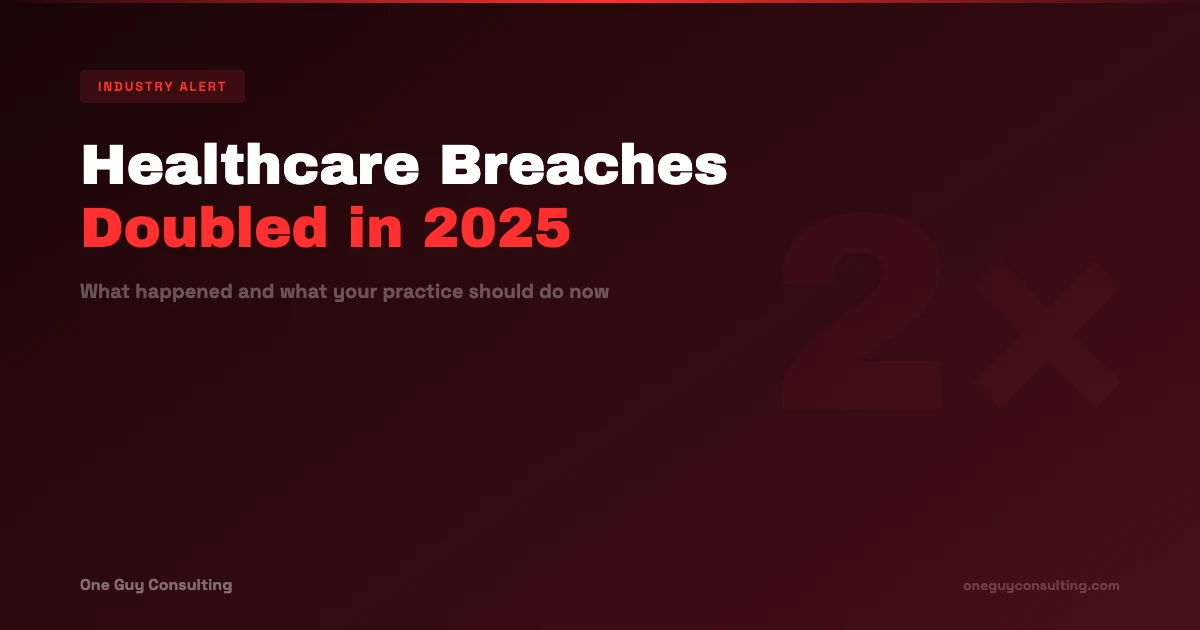 Healthcare Breaches Doubled in 2025 Analysis