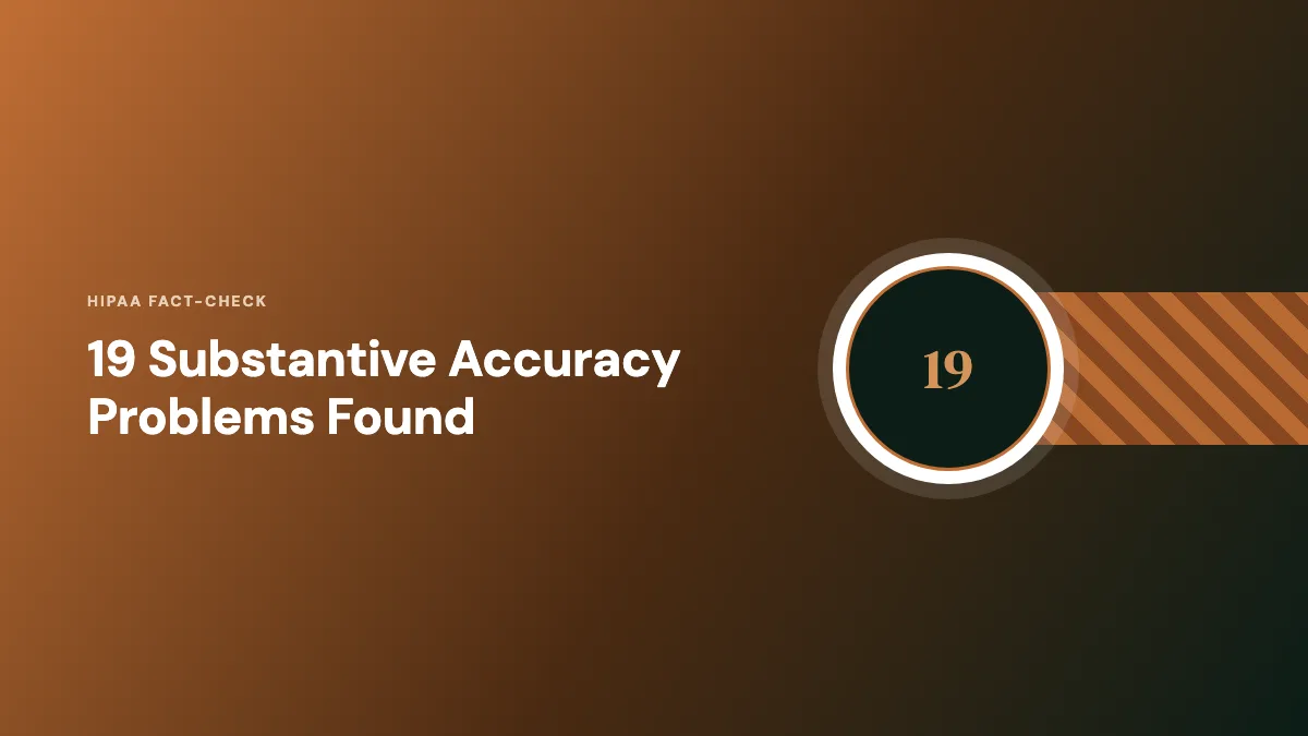 AccountableHQ HIPAA fact-check graphic showing 19 substantive accuracy problems found in the review