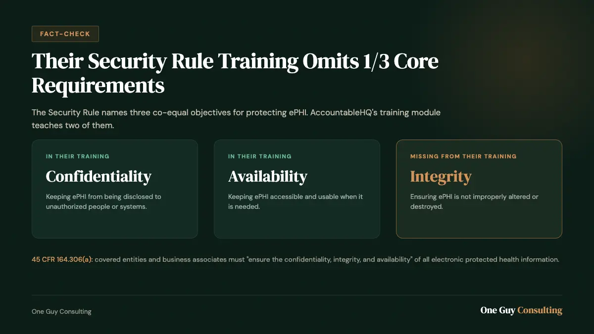 Fact-check graphic: Security Rule training omits integrity, one of three required objectives