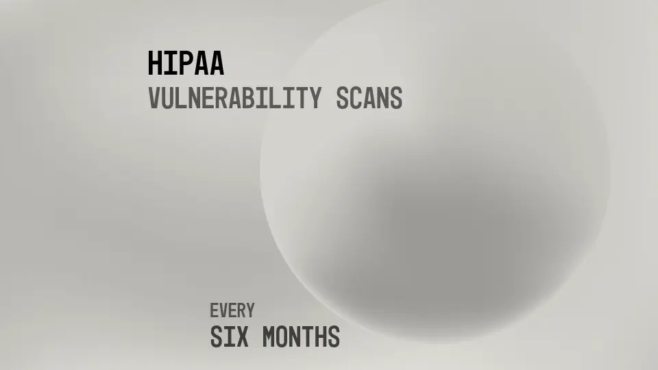 Timeline graphic: HIPAA vulnerability scanning every six months under the proposed Security Rule